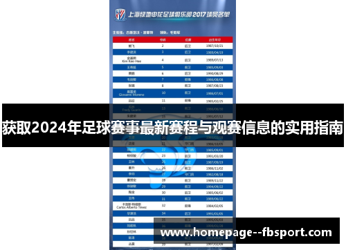 获取2024年足球赛事最新赛程与观赛信息的实用指南
